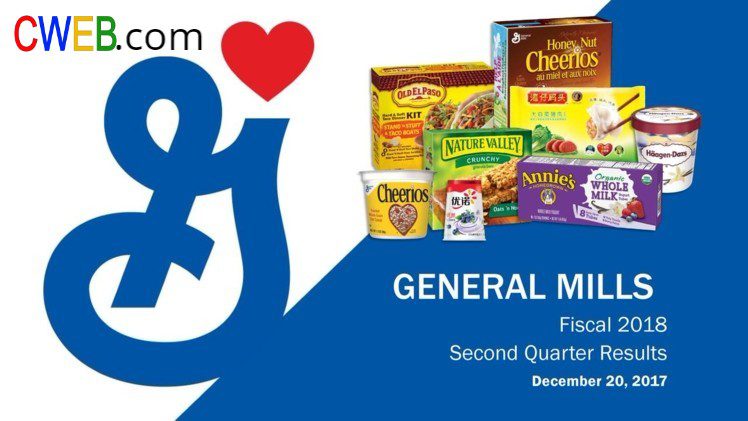 General-Mills-not-pressured-by-Hershey-and-Campbell-to-do-acquisitions_wrbm_large