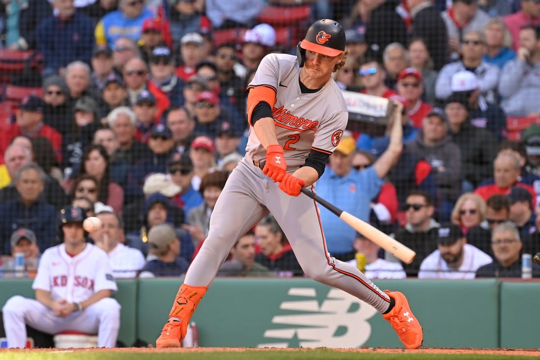 Mlb News: Corbin Burnes Pitches Well, Orioles Cruise Past Red Sox - Cweb